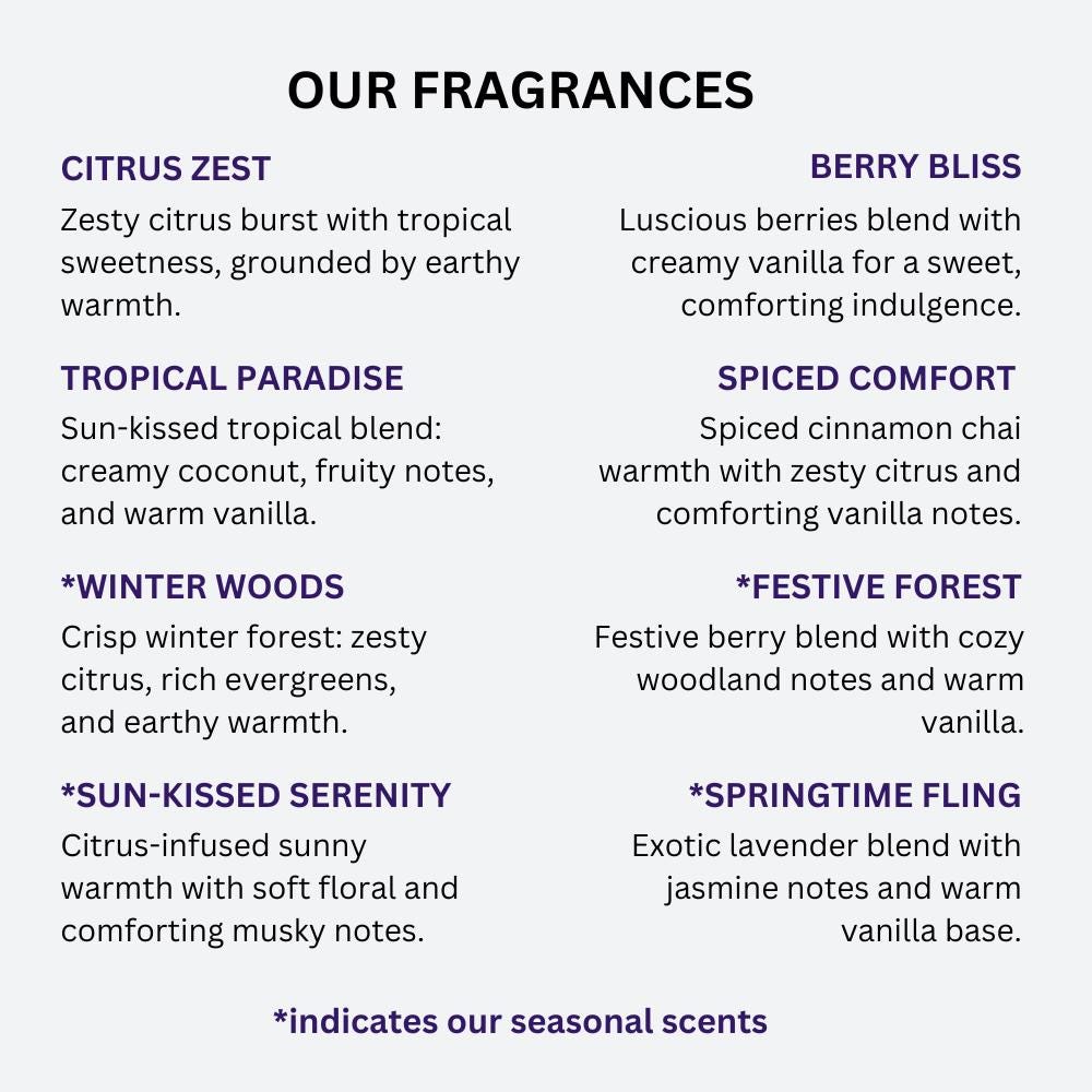 Personalized Taurus Zodiac Candle | April 20 - May 20 Birthday Gift | Birthdate Candle for Her | Custom Astrology Constellation